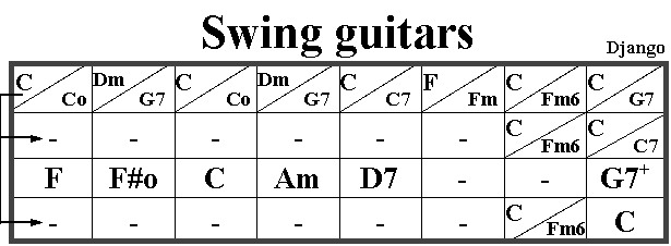 Image:Swing_guitar.gif