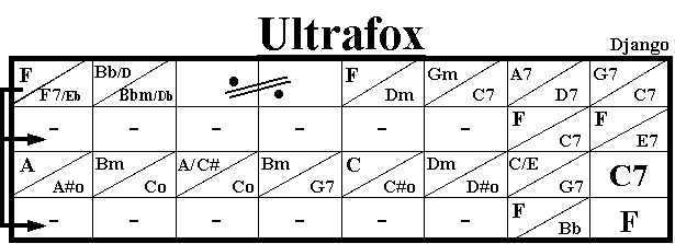 Image:Ultrafox.gif