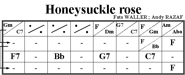 Image:Honeysuckle.gif