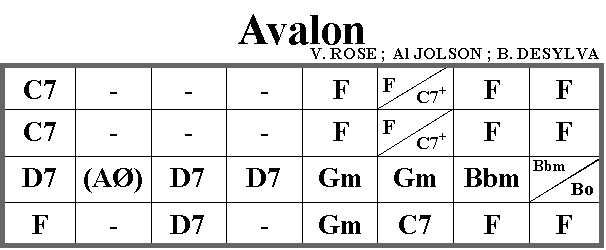 Image:Avalon.gif