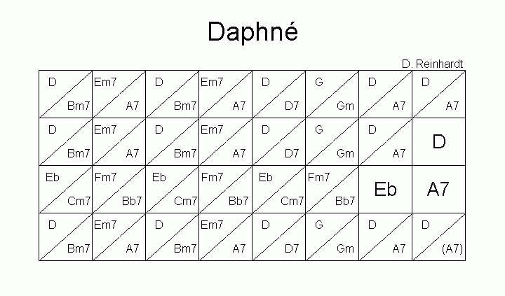 Image:Daphne.gif