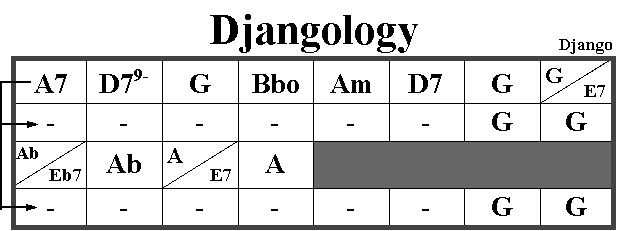 Image:Djangology.gif